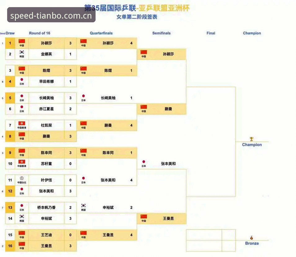 天博官方APP 中国足协第三批禁足名单深度解析|天博赛事平台观赛指南